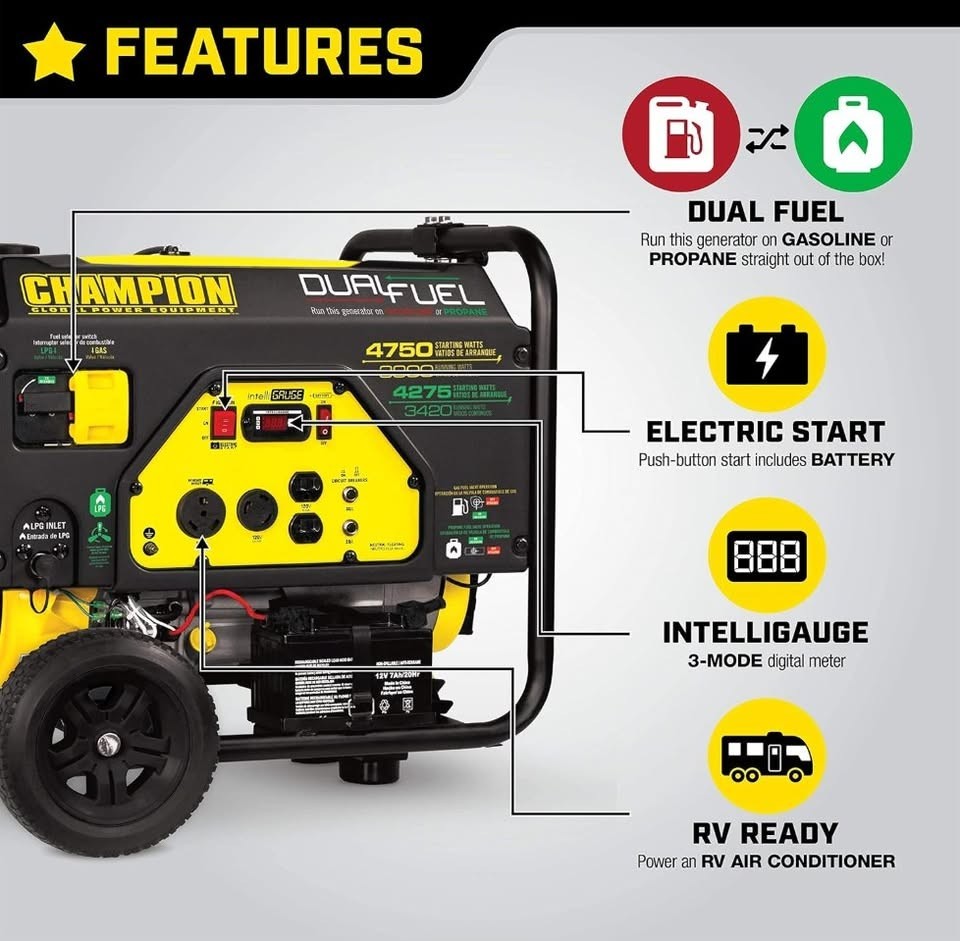 Champion 100297 Dual Fuel Portable Generator with Electric Start – New