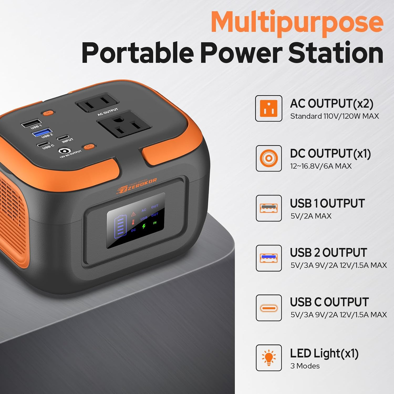 Portable Power Station 120W, Power Bank with AC Outlet, Portable Generator 97.6W
