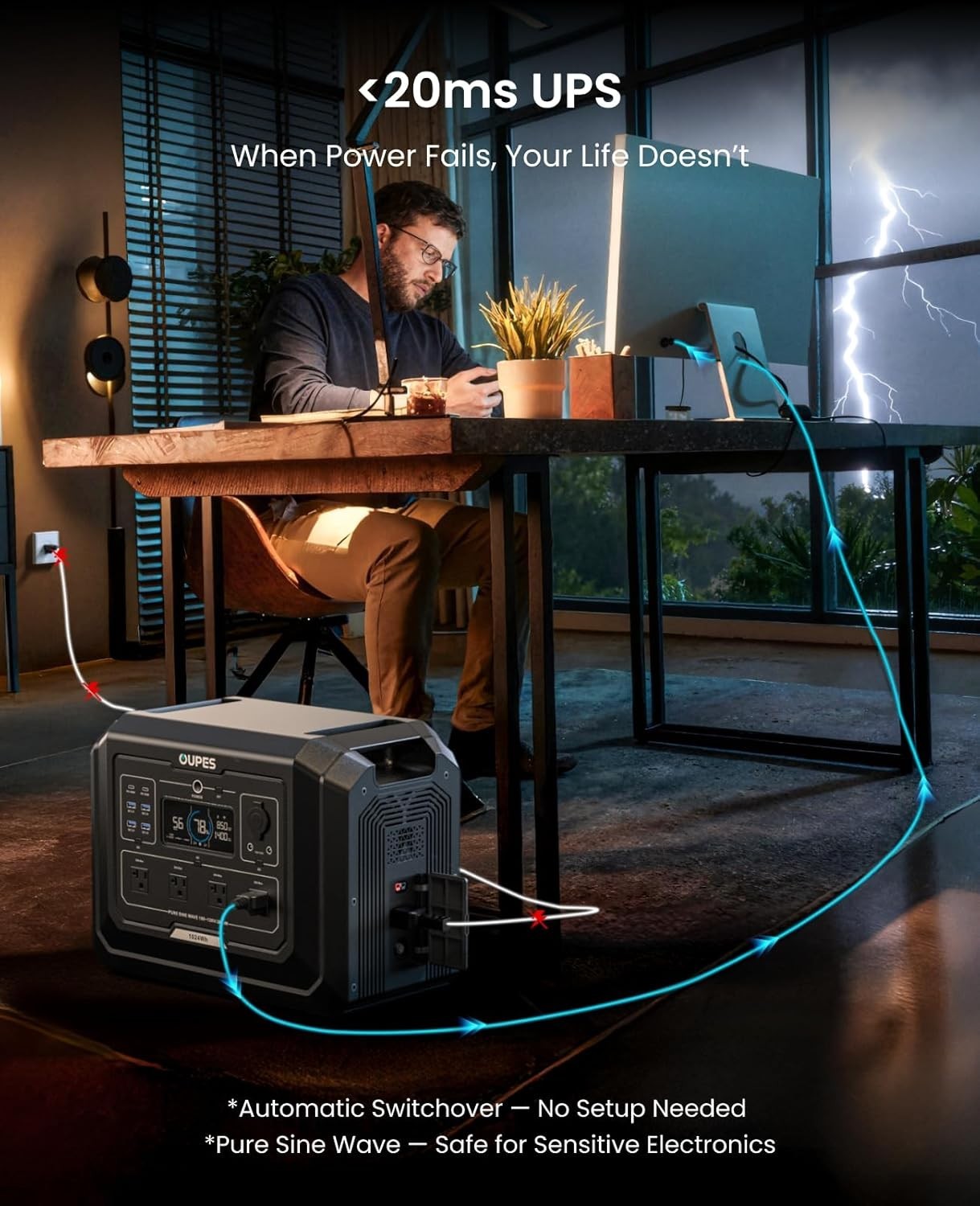 OUPES Mega 1 Portable Power Station, 1024Wh Lifepo4 Battery 2000W AC Outlets