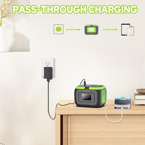 Portable Power Station 120W, 97.6Wh Backup Battery Solar Power Bank Green