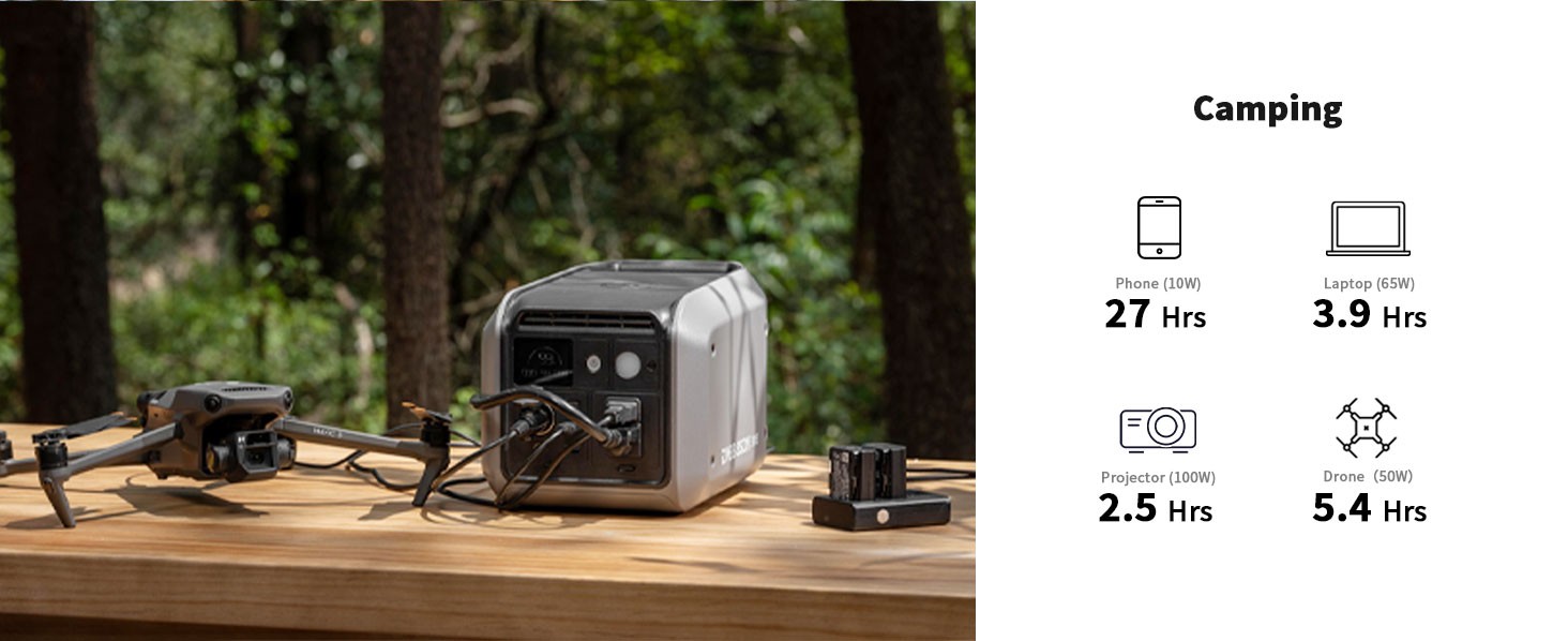 Portable 298Wh 300W Power Station Solar Generator LiFePO4 Battery for RV Camping