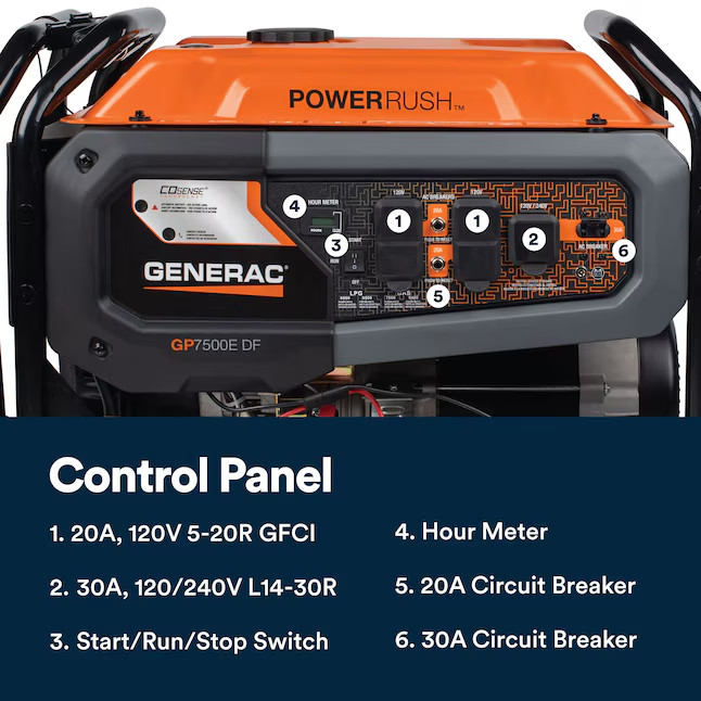 Generac GP 9400 Starting / 7500 Running Watt Gasoline/Liquid propane Dual fuel