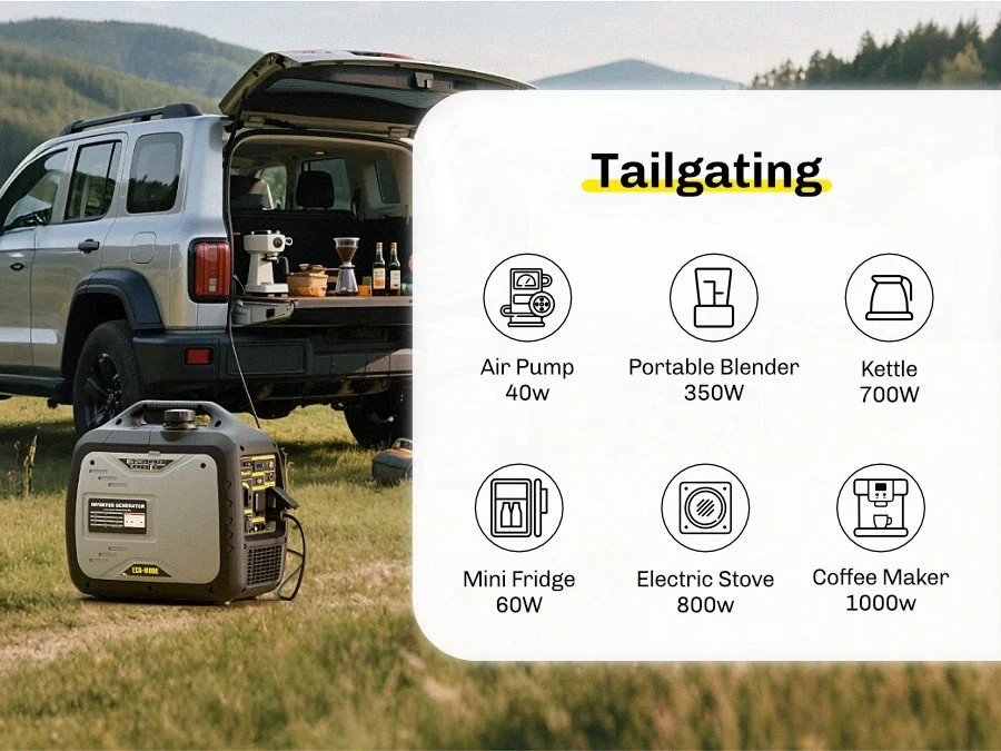 4000W Portable Gas Powered Inverter Generator 4-Stroke For Home Backup Camping