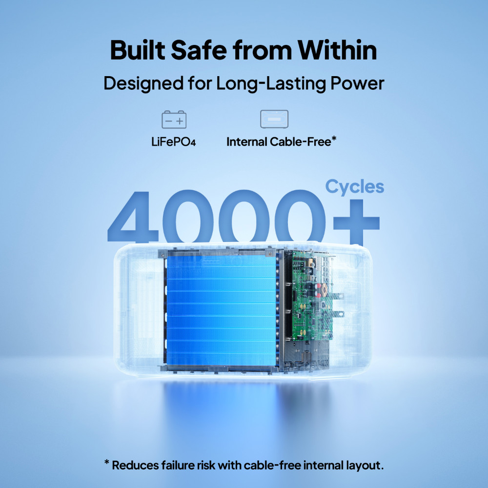 BLUETTI Apex 300+B500K Power Station 3840W 7884.8Wh for Home Backup Power Outage