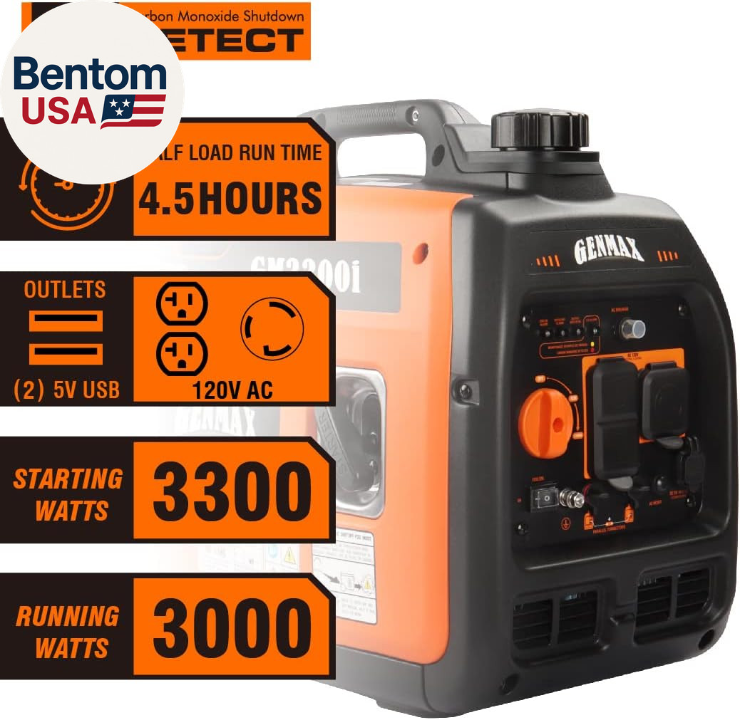 Generator，Epa Compliant, Eco-Mode Feature, Ultra Lightweight for Backup Home Use