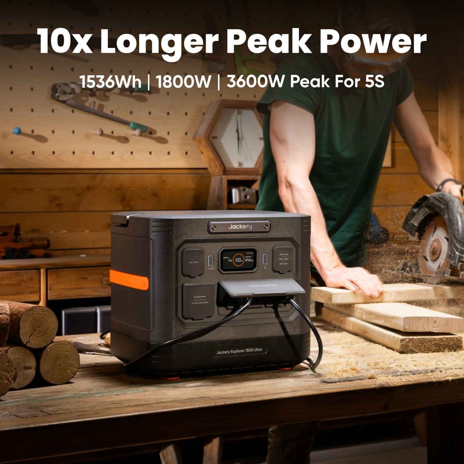 Jackery Explorer 1500 Ultra Portable Power Station 1534Wh 1800W Solar Input