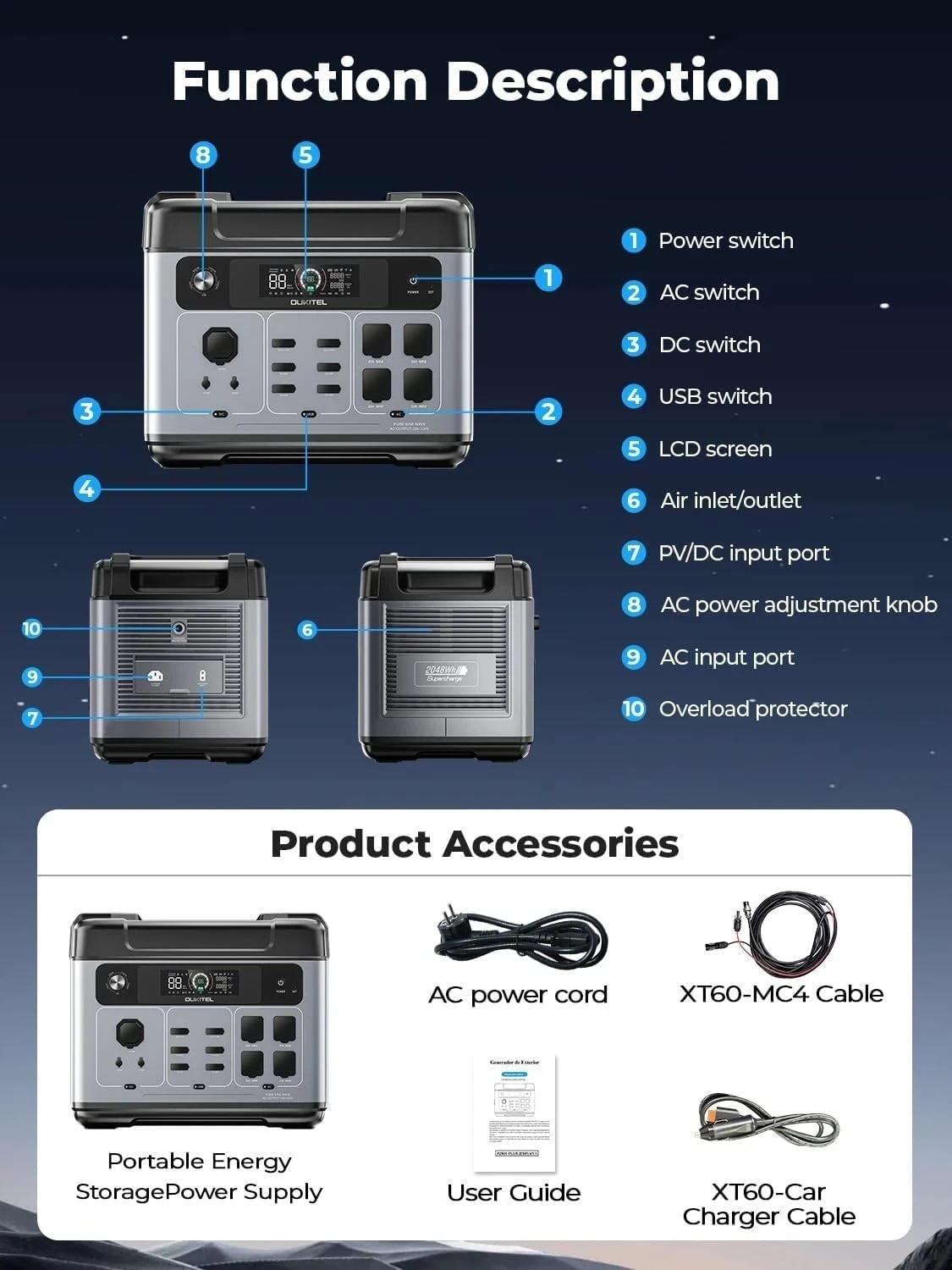 Power Station 2400W/ 2048Wh Solar Generator ++PV100 Fast Charging for Emergencie