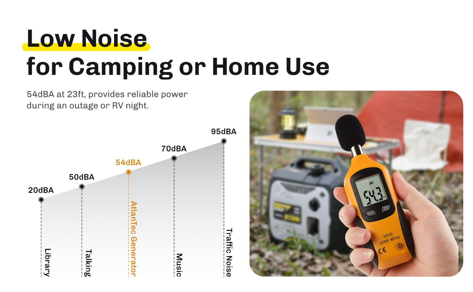 2300W Portable Inverter Generator, Ideal for RV Camping