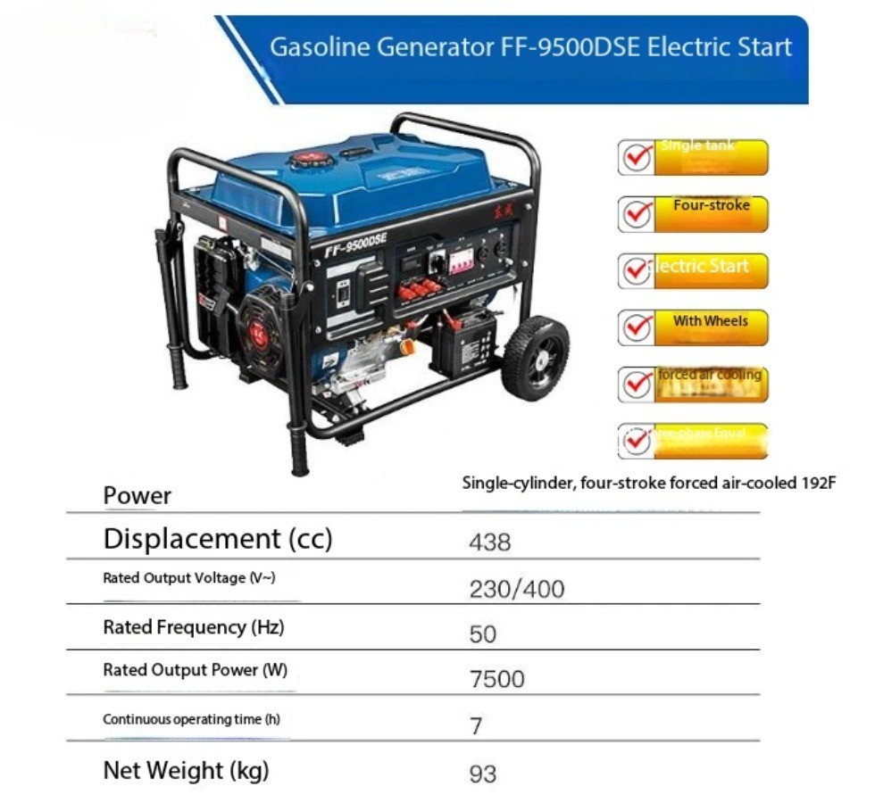 AC220V 2800W Small Household Petrol Generator for Emergency Power Generation