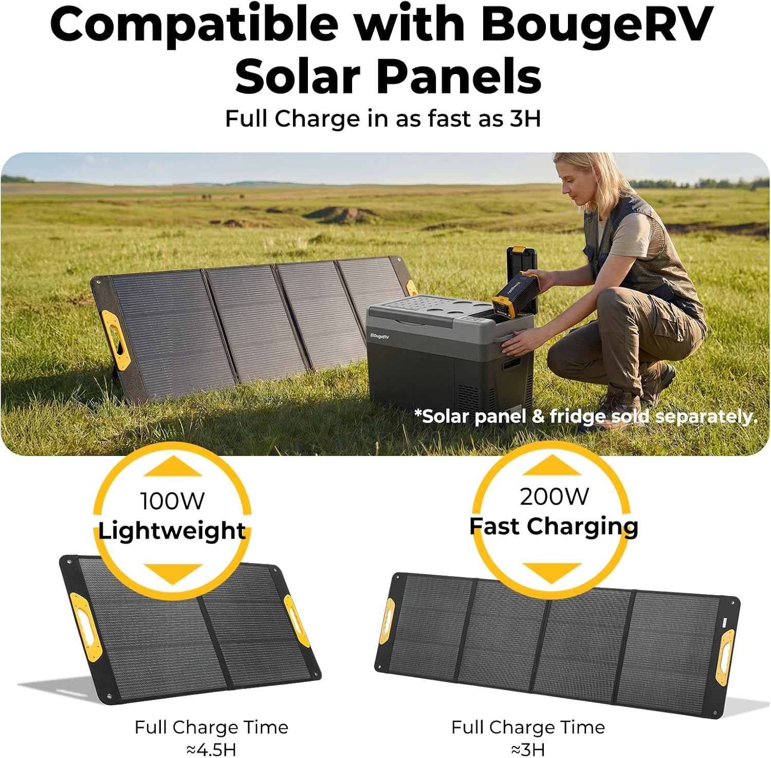 Bougerv 266Wh Portable Power Station, Backup Battery for 12V Car Refrigerators,
