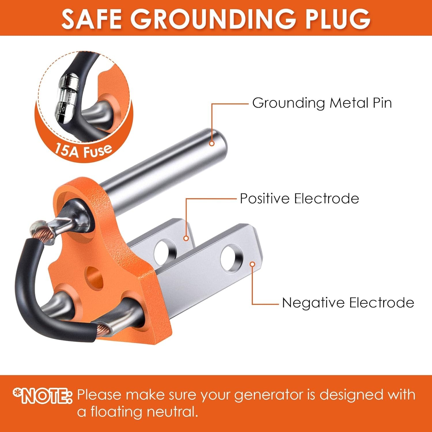Dual Neutral Ground Bonding Plugs for RV & Motorhome Use – Certified Orange