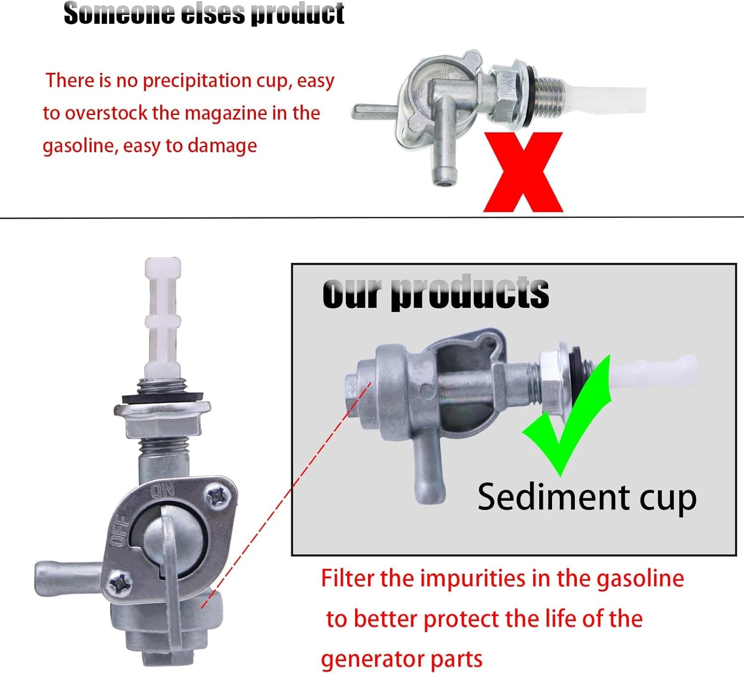 Generator Fuel Shut Off Valve M10×1.25 for Champion & Firman Gas Generators