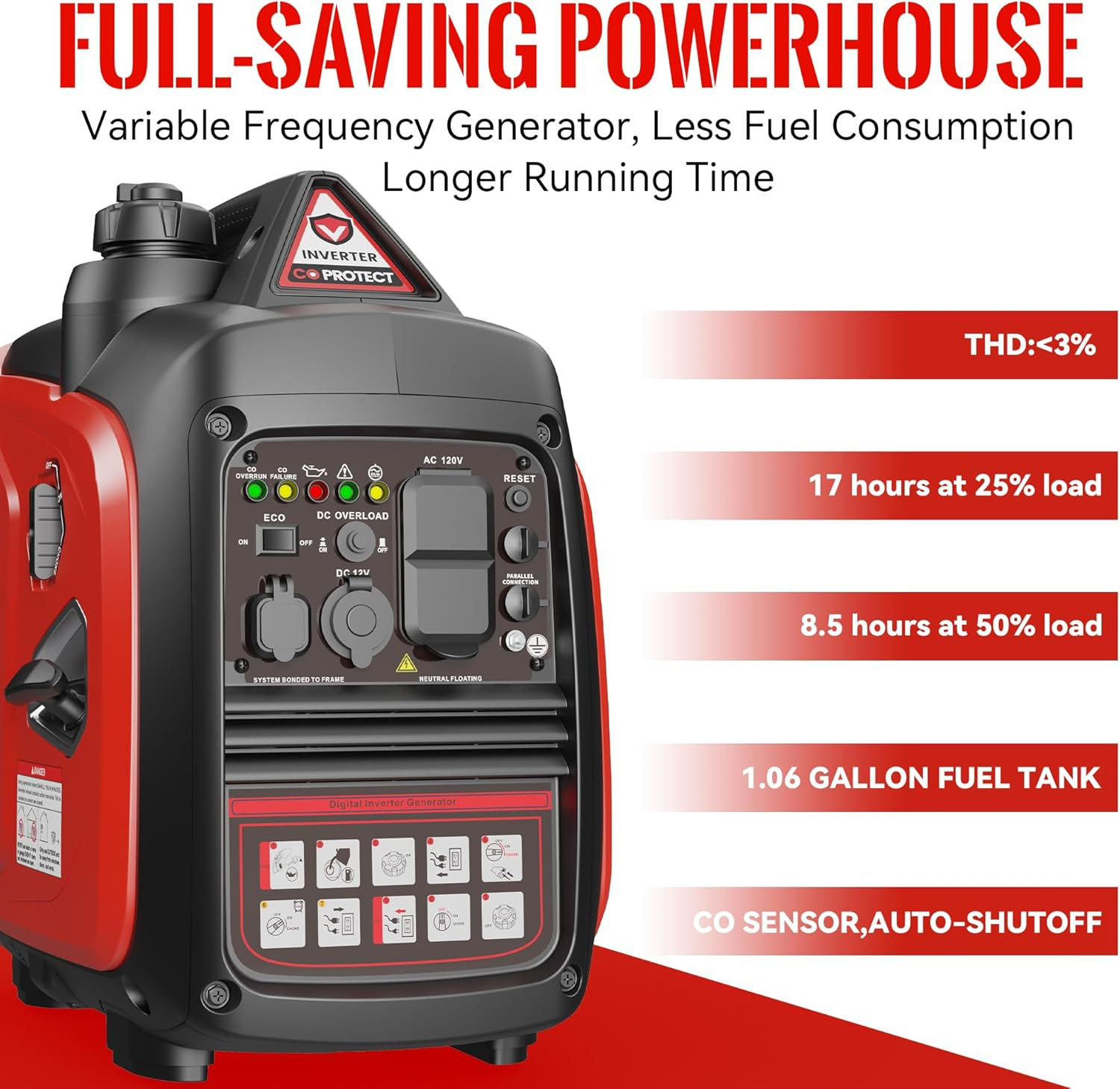 2500W Portable Inverter Generator Super Quiet Ultra Lightweight Home Backup 80CC