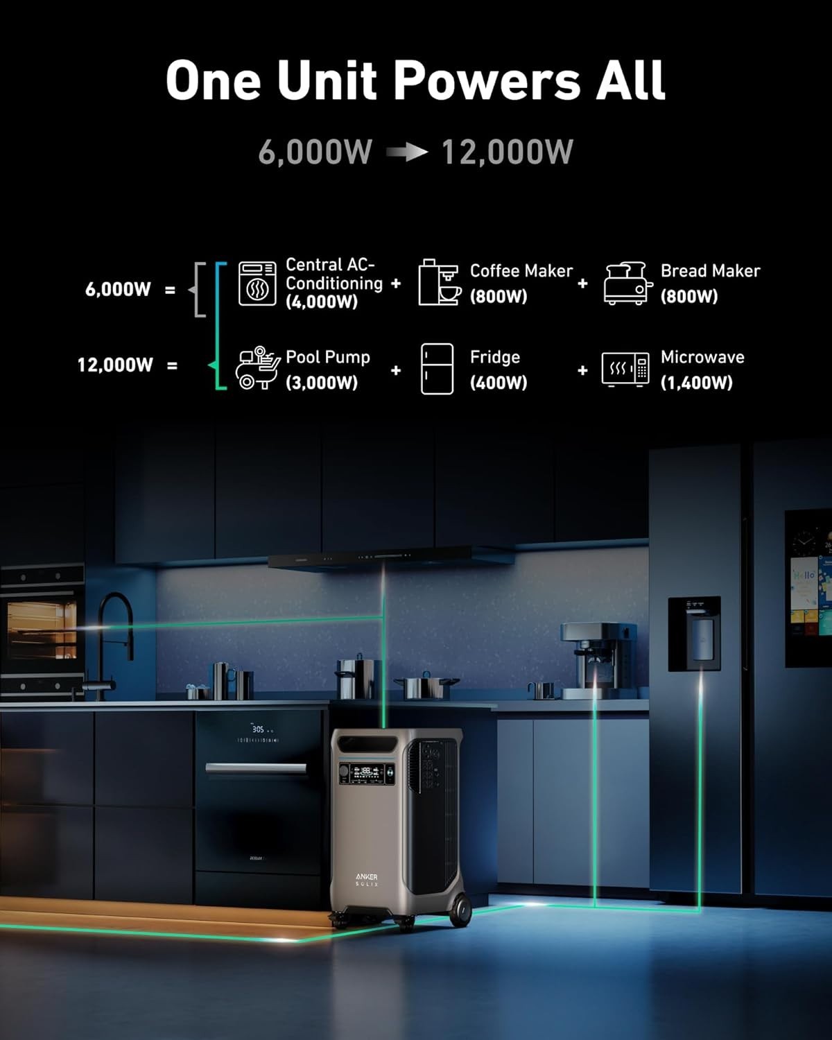 Anker SOLIX F3800 12000W Portable Power Station 2-Pack with Double Power Hub