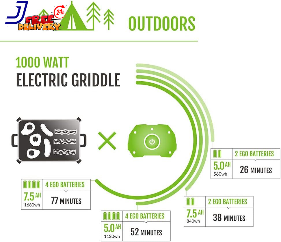 EGO POWER+ Portable Power Station 3000W Battery Powered Inverter Generator