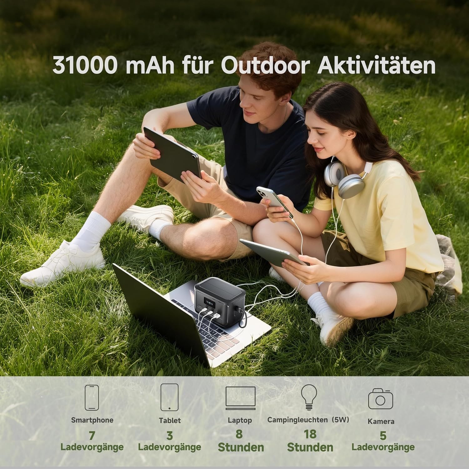 ALLPOWERS P100 Portable Power Station with PD 100W Output for Travel, Emergency
