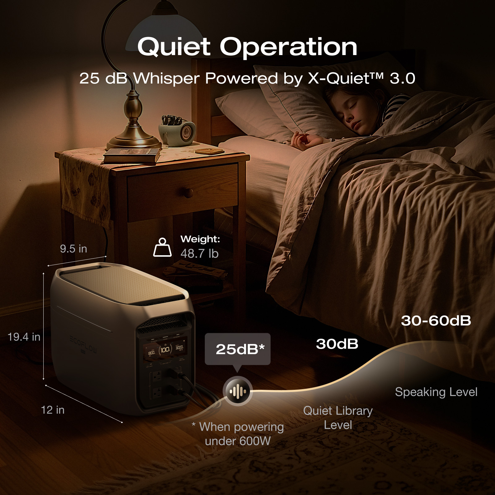 EcoFlow DELTA 3 Max Plus 2048Wh Portable Power Station with 4000Wh Extra Battery