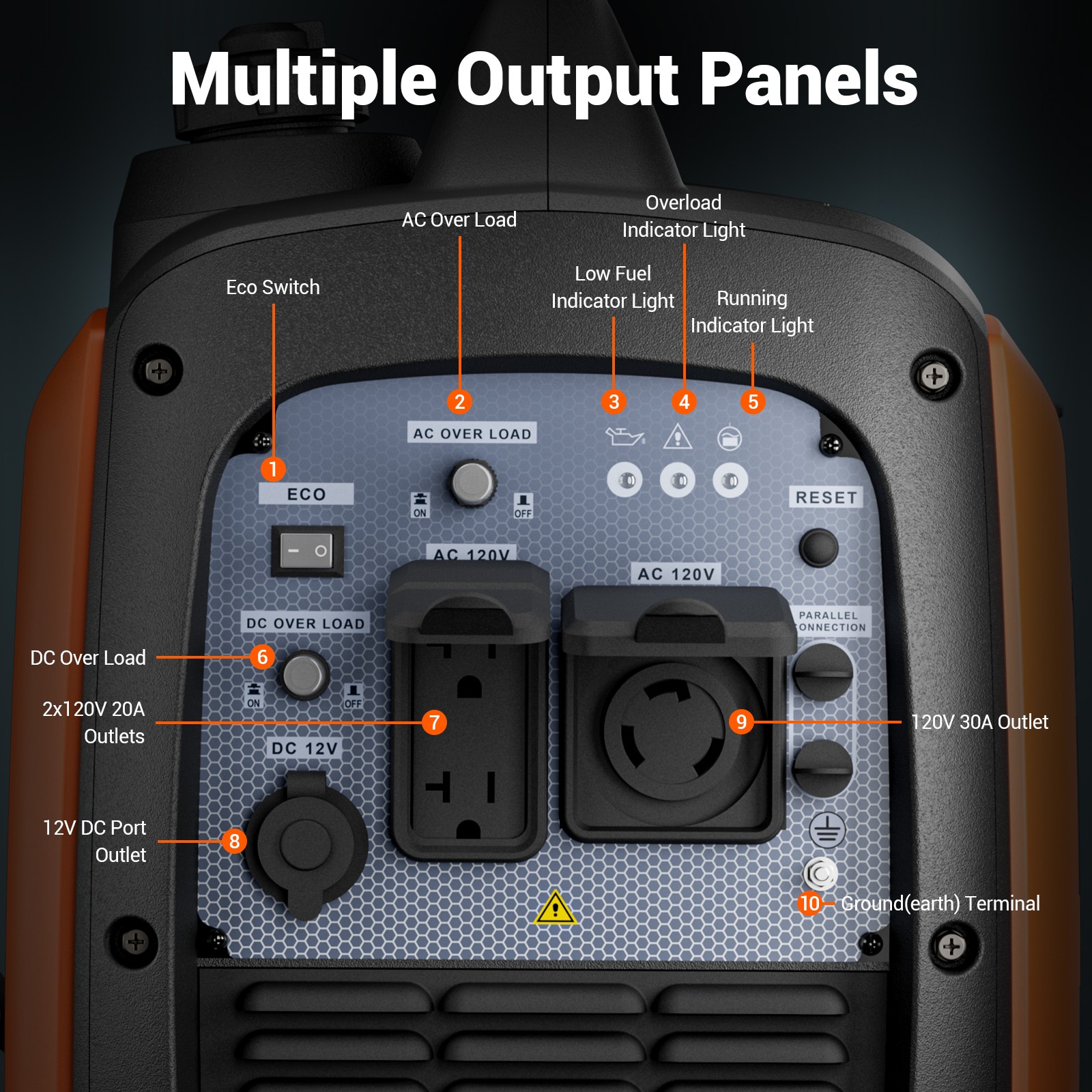 Mutaomay Inverter Generator Quiet Gasoline 5KW Portable Home Backup Construction
