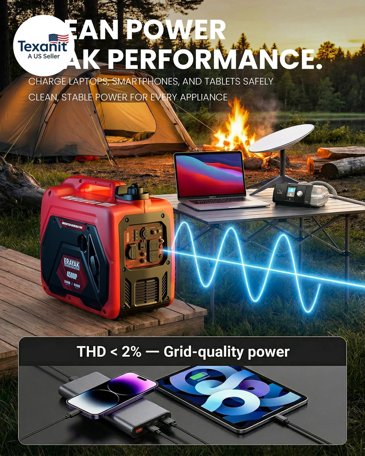 4500W Portable Inverter Generator for Home Use, Super Quiet Small Generator for