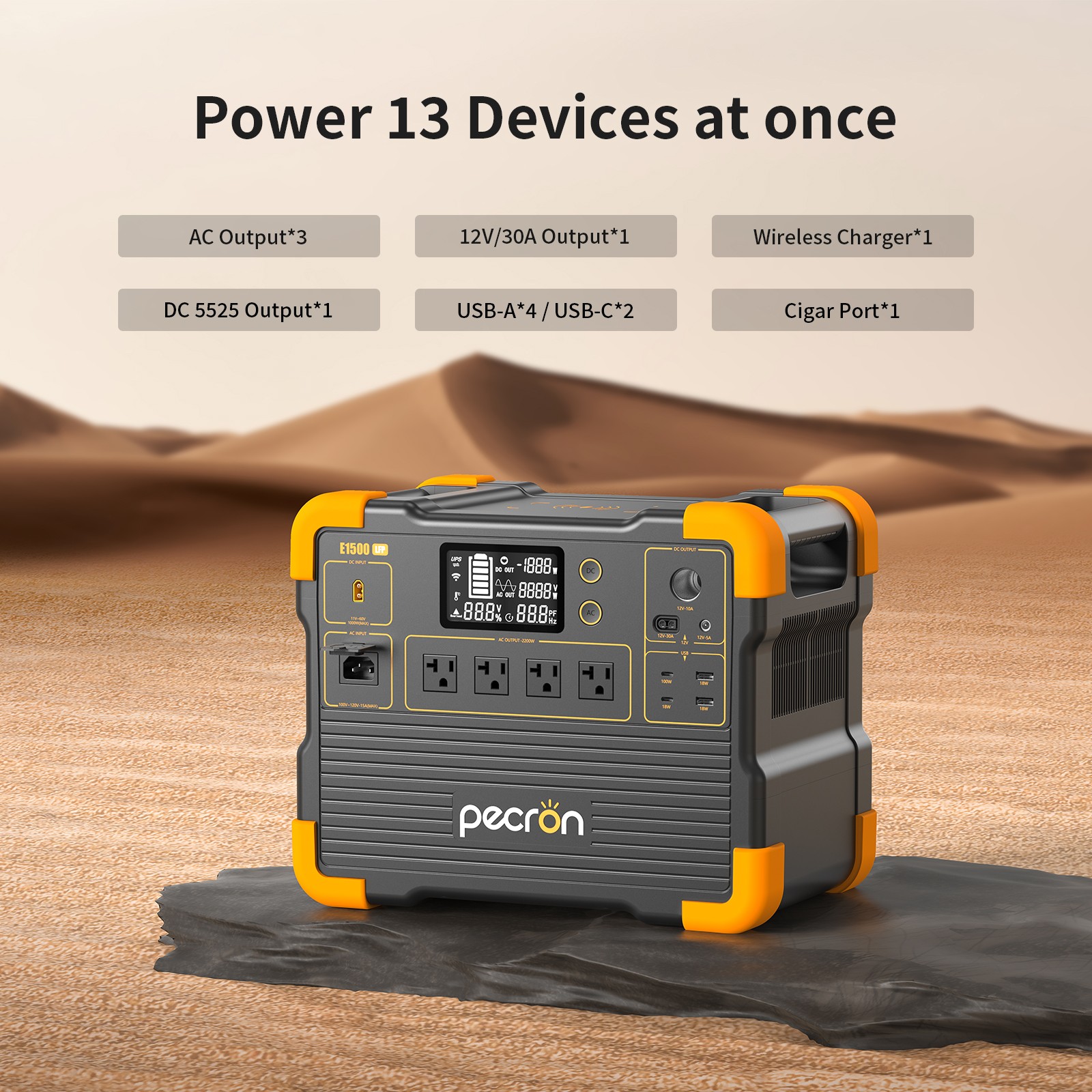 pecron Portable Power Station E1500LFP 1536Wh 2200W LiFePO4 Solar Generator