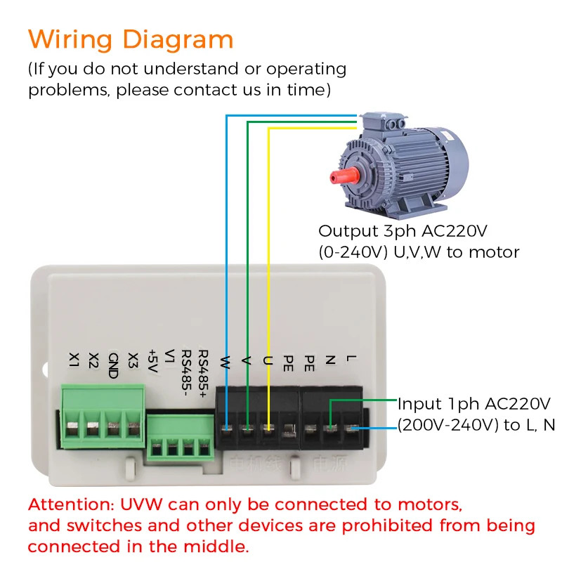 Motor Speed Controller Mini VFD 220V 1ph to 3ph AC Inverter CNC Spindle Router