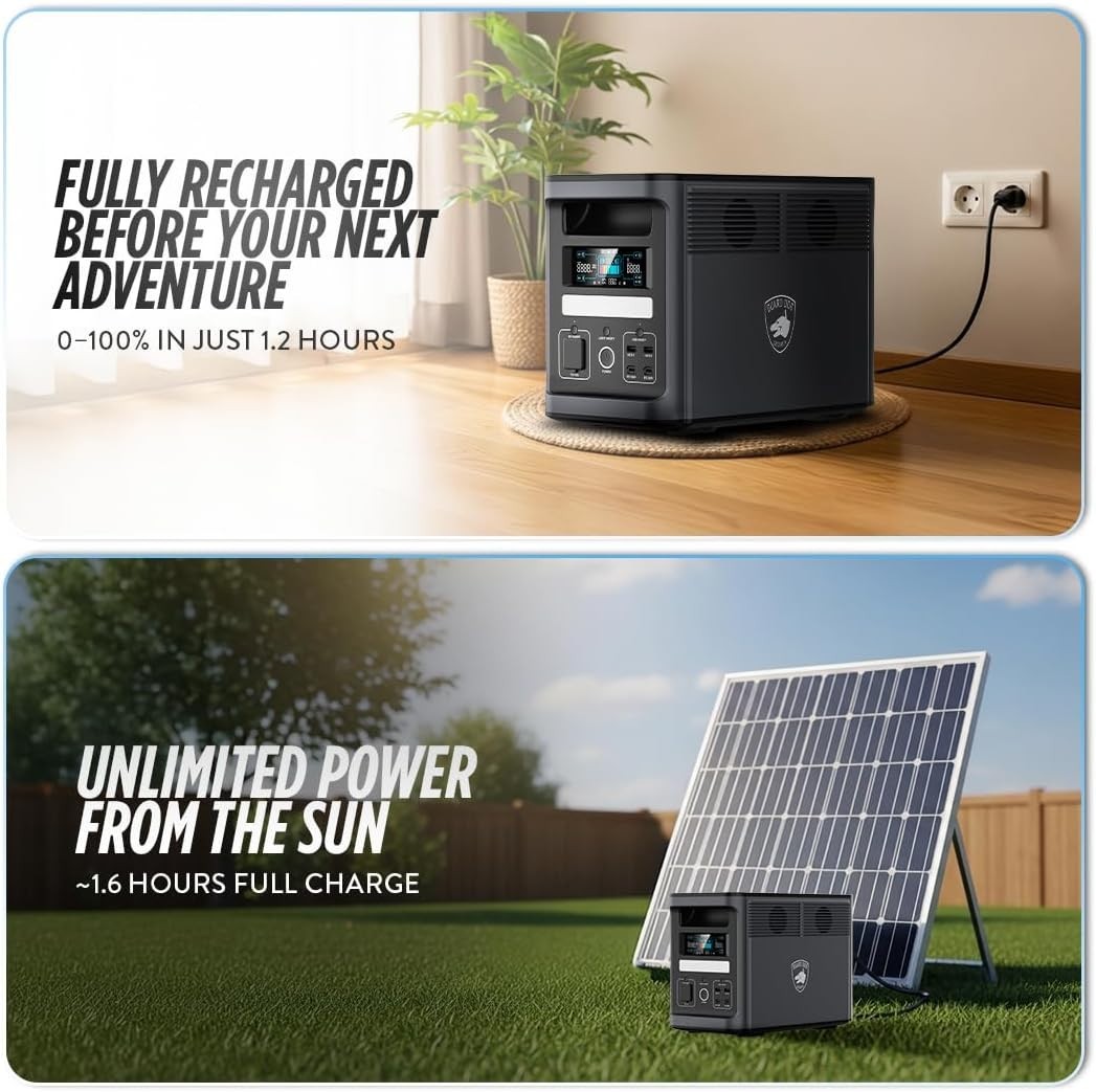 Solar Portable Generator, EP1800W 1536Wh Battery Bank, LiFePO4, UPS App-Control