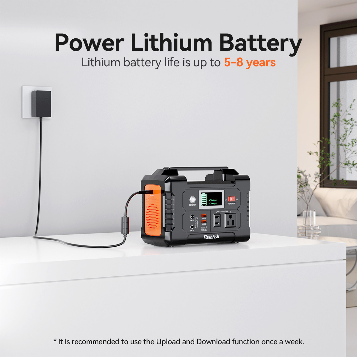 Portable 200W Power Station 60W/18V Solar Panel Backup Outdoor/Indoor/Camping/RV