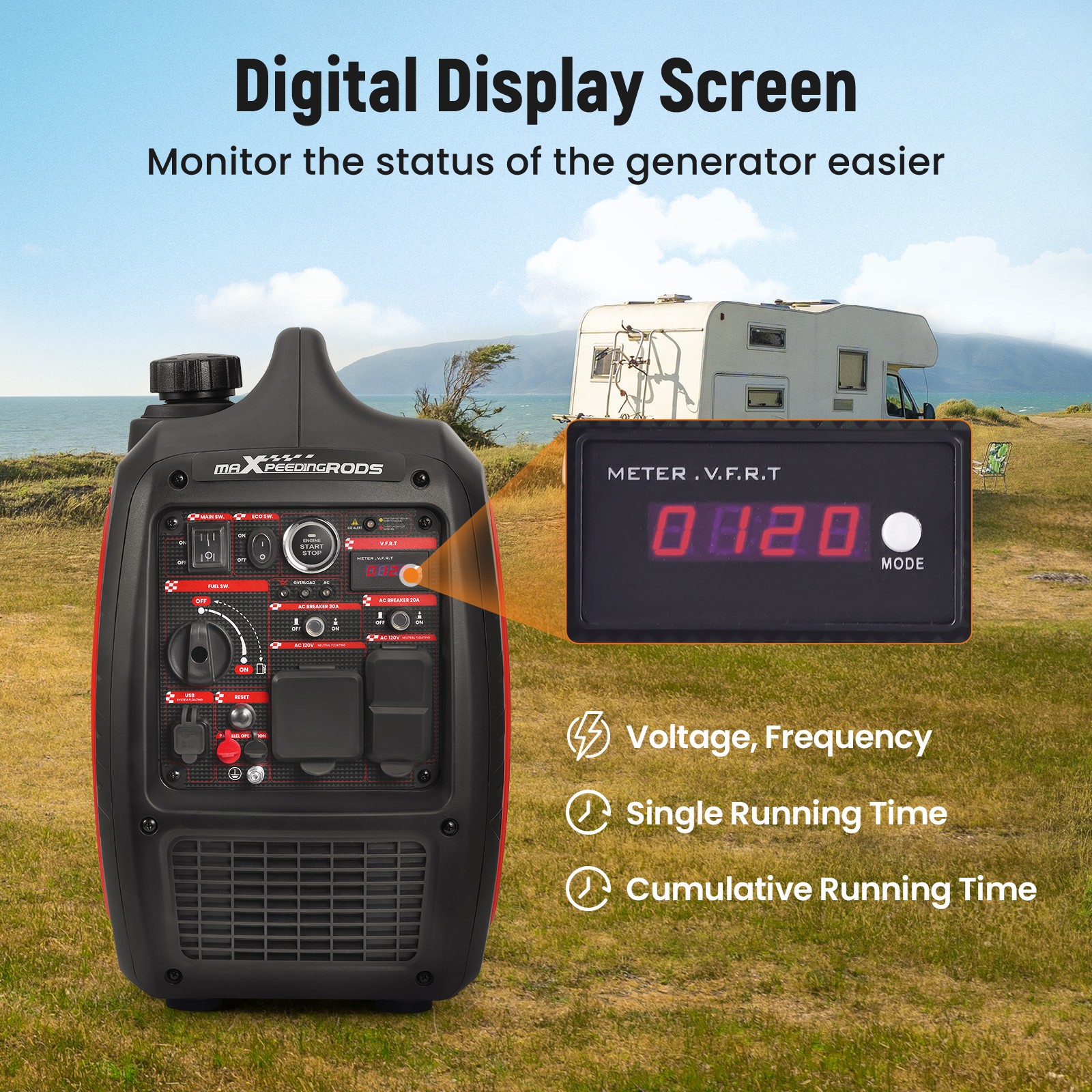 4800W Peak Portable Inverter Generator Gas Powered Electric/Remote Start 120V