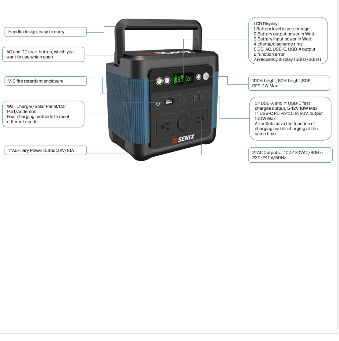 Senix 1200W 2400W Peak Portable Power Station Inverter Generator PS1200