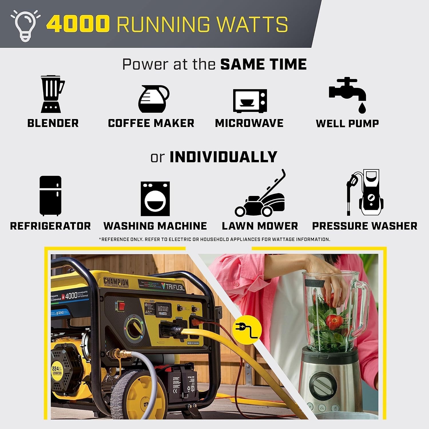 Champion 5,000-W Tri Fuel Gas Portable Generator with CO Sensor, Electric Start