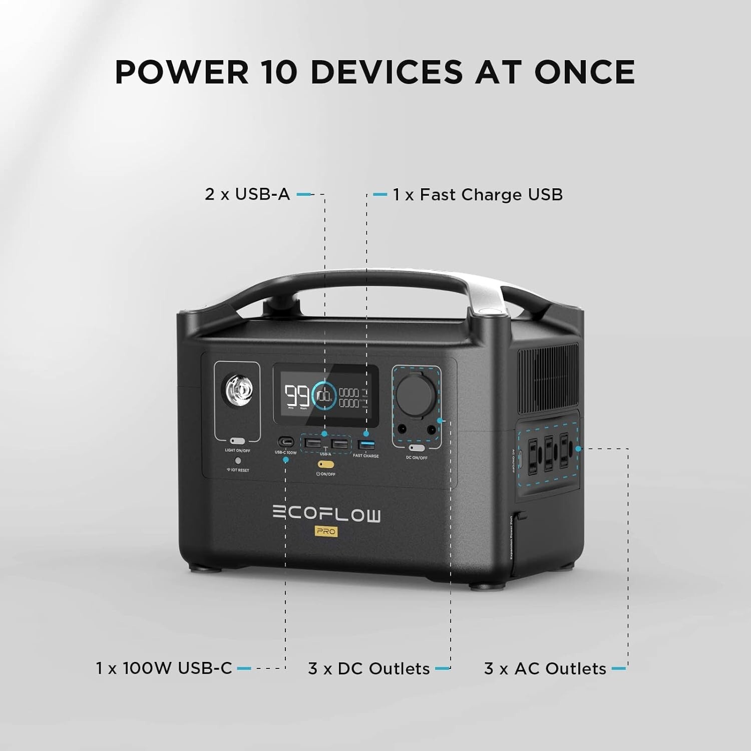 EcoFlow RIVER Pro Power Station 720Wh Generator for Outdoor, Camping, RV
