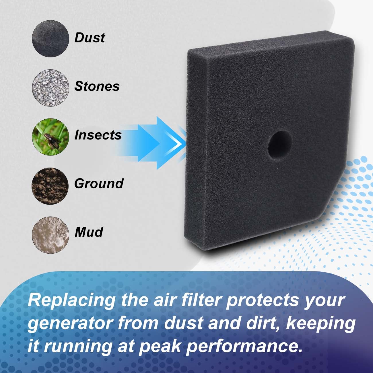 Air Filter Cleaner for A iPower SC2000i Yamaha 2000/1600 W Inverter Generator
