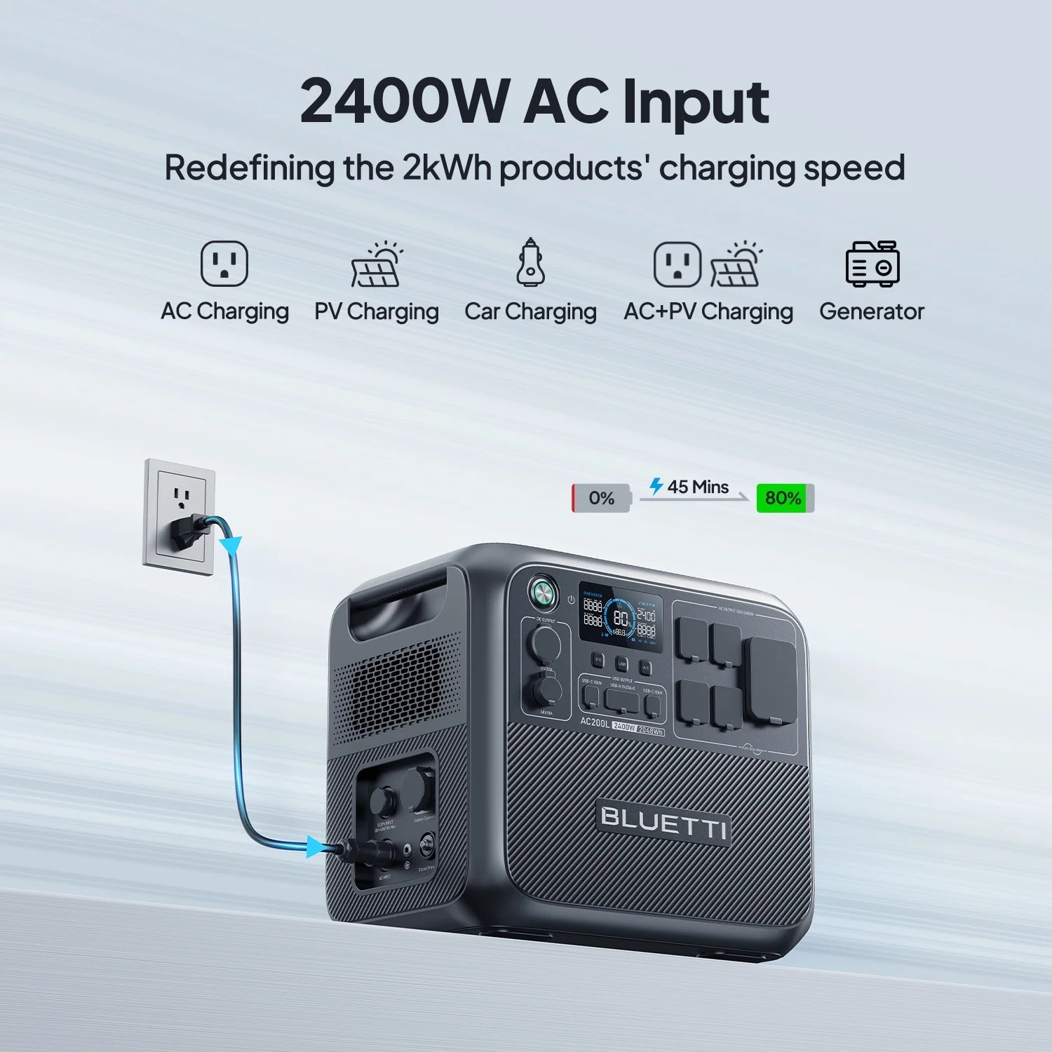 BLUETTI AC200L 2400W 2048Wh Power Station Solar Generator for Road Trip RVs