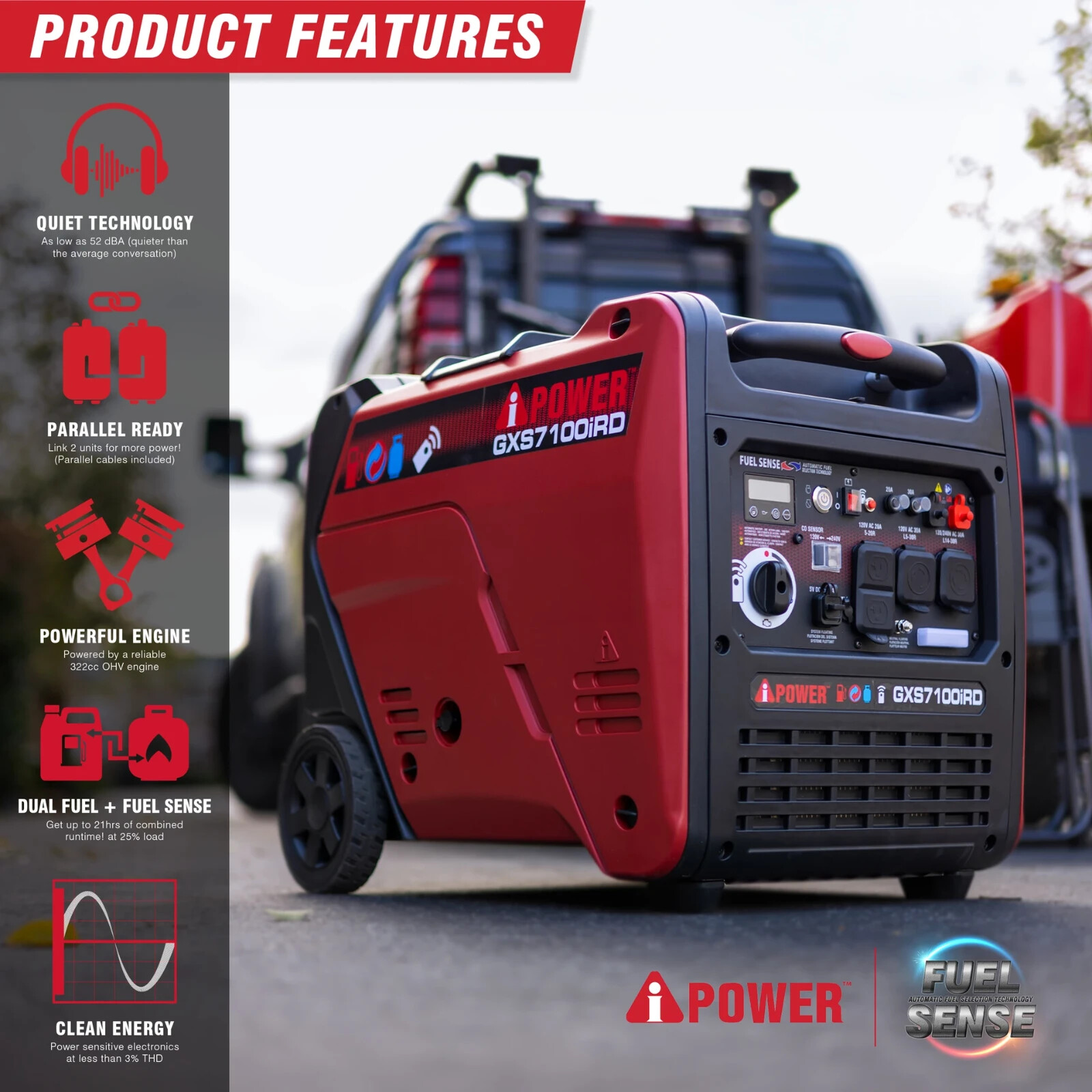 GENERATOR INVERTER PORTABLE HOME PROPANE DUAL FUEL GAS BACKUP A IPOWER 7100W NEW