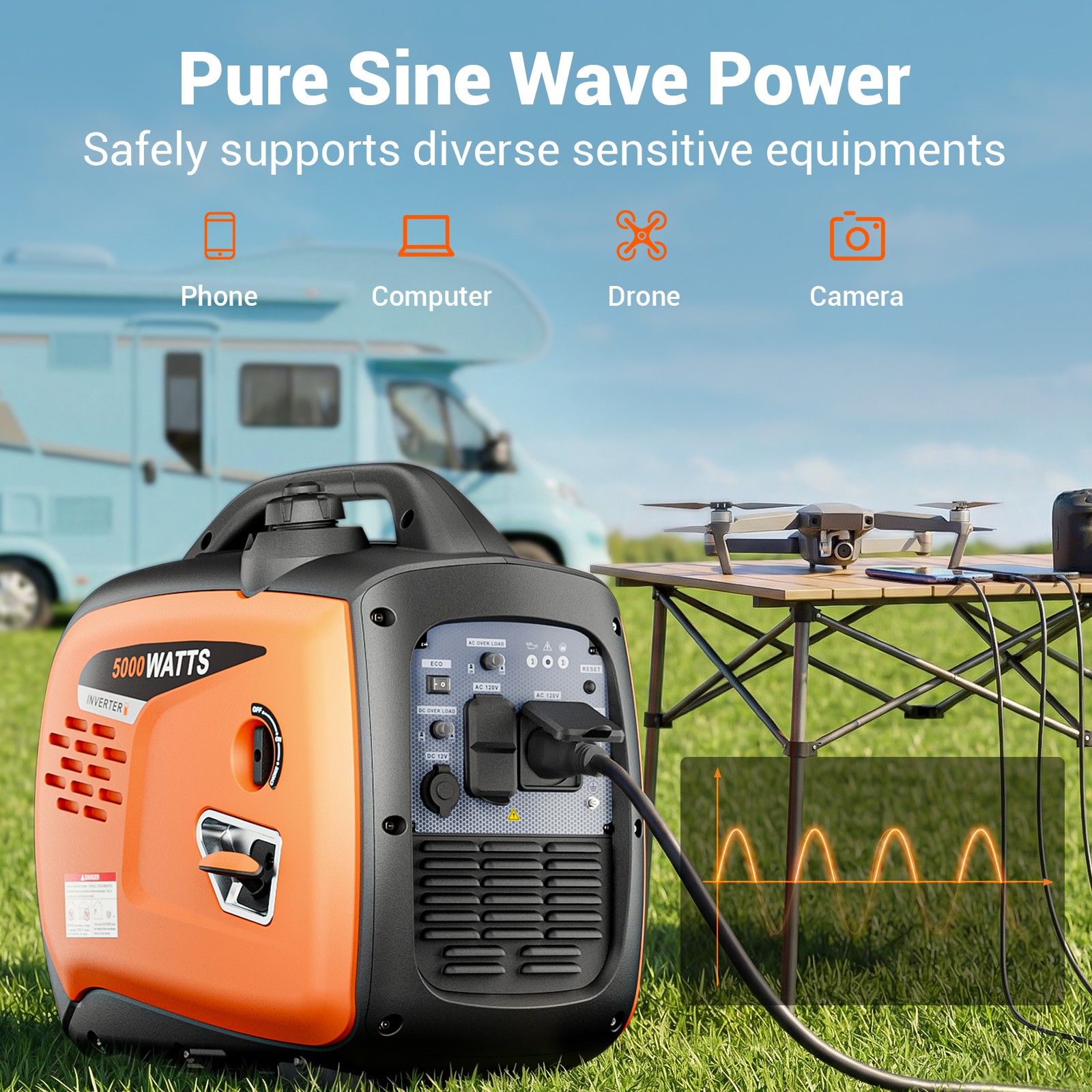 Mutaomay 5KW Inverter Generator Gas Powered Portable Quiet for Home Backup Power