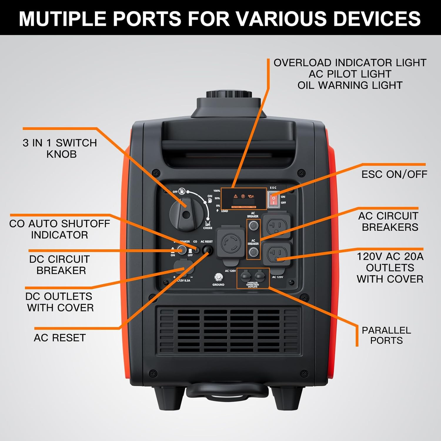 3500 Watt Inverter Generator Portable, Quiet and Lightweight Gas Generaror for C