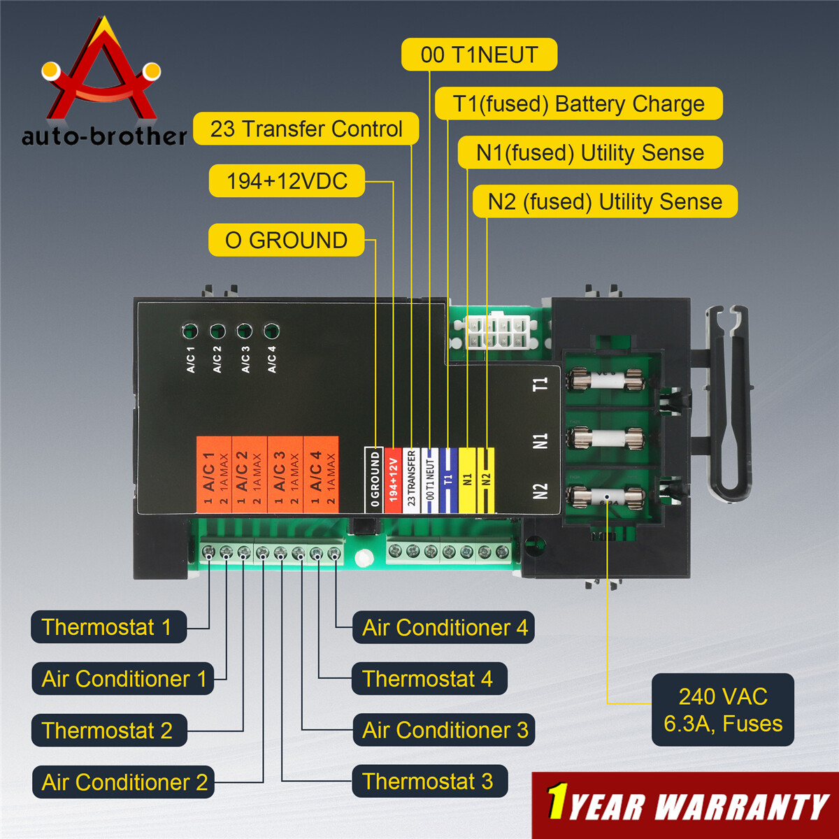 Smart AC Module Load Shed Module (SACM) w/Fuse A0004499959 For Generac Generator