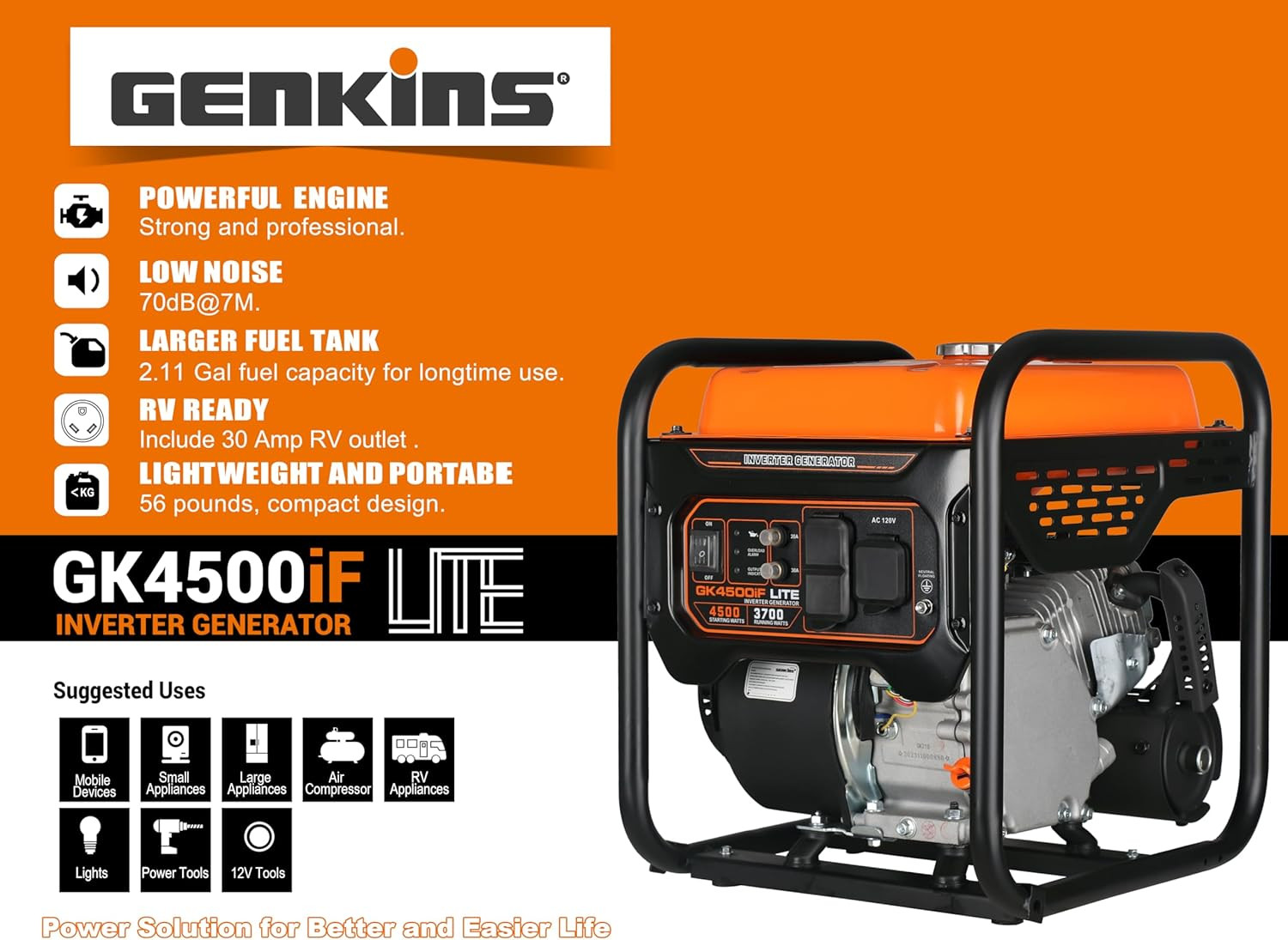 4500 Watt Open Frame Inverter Generator 30 Amp Pure Sine Wave Noise Reduced 50%