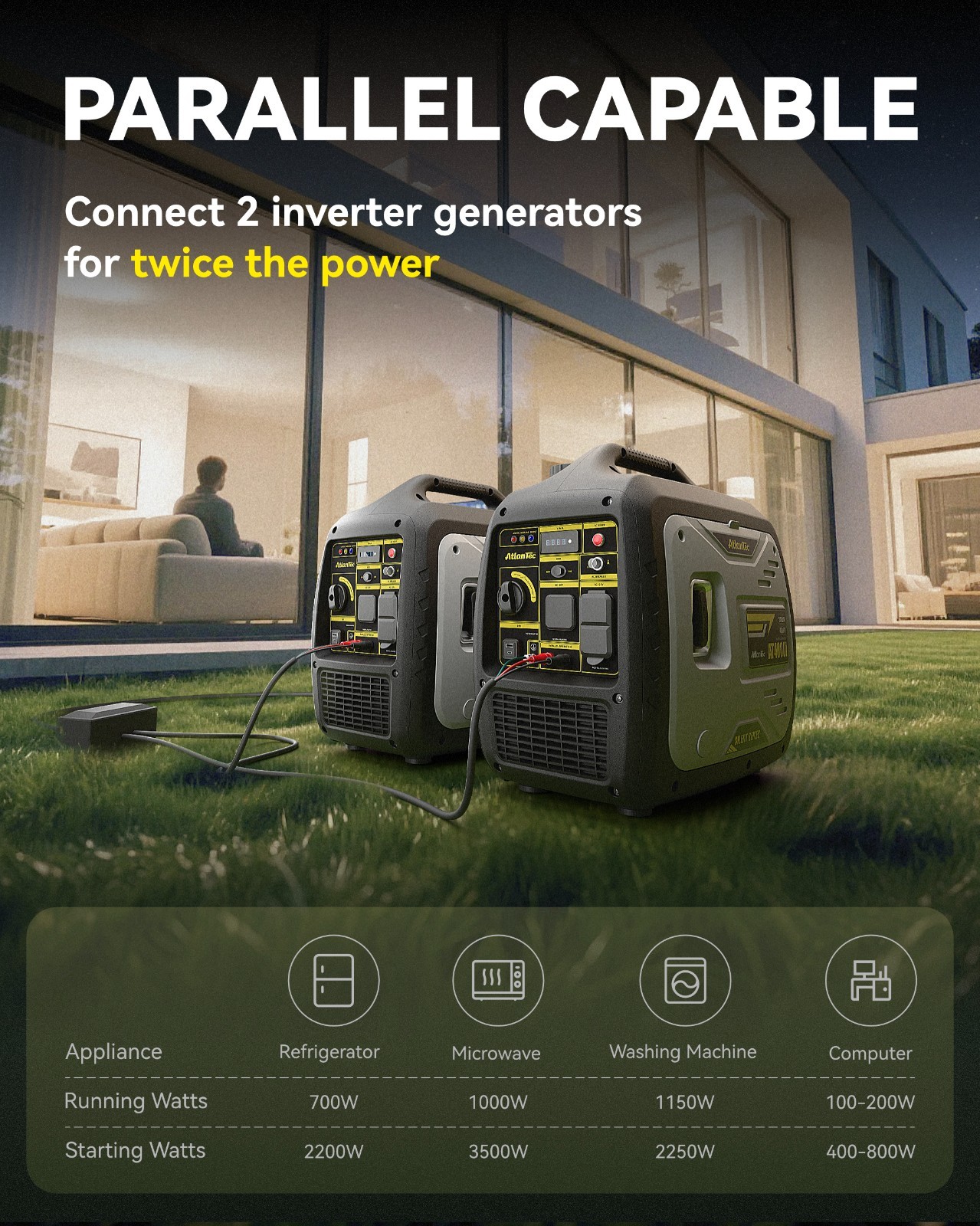 Portable 4kW Inverter Generator, Ideal for RVs and Camping