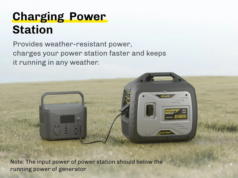 4000W Portable Gas Powered Inverter Generator 4-Stroke For Home Backup Camping