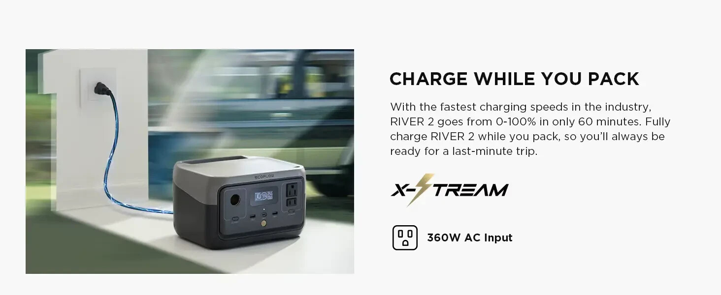 NEW EcoFlow RIVER 2 Portable Power Station 243Wh Generator (READ DESCRIPTION)