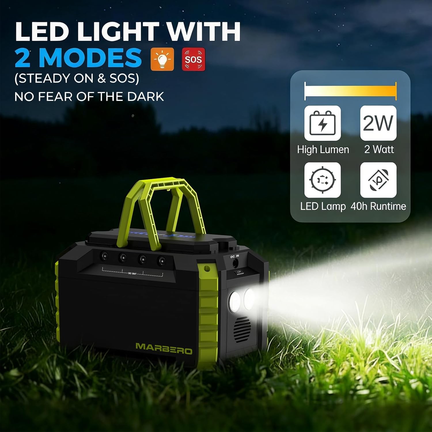 Portable Power Station 150Wh ‎M270/100W/150WH, M270 150WH 100W