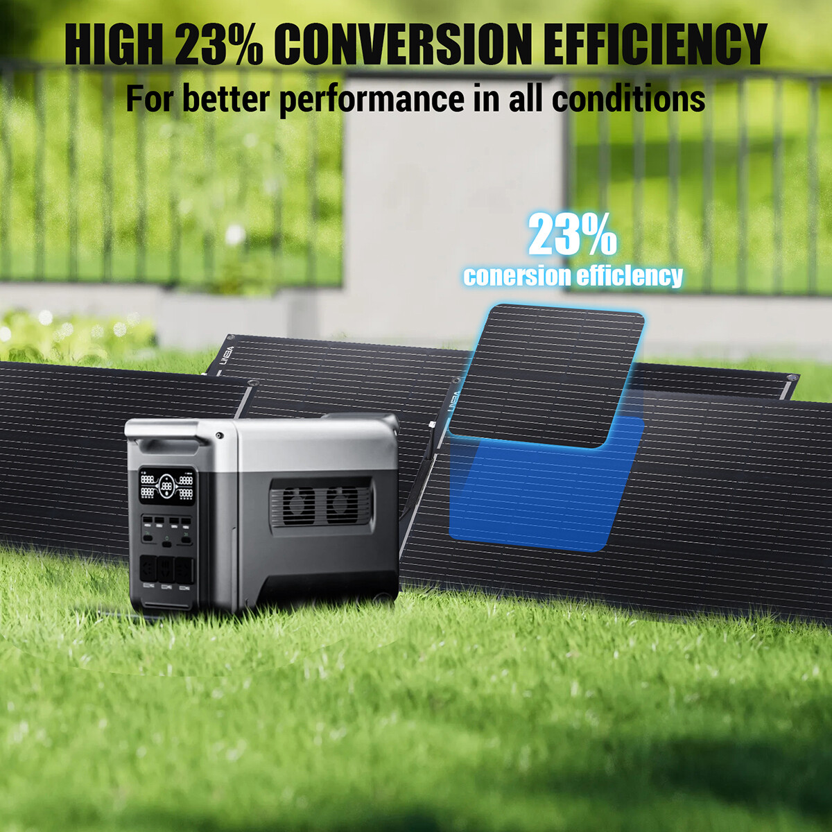 5000W Complete Solar Panel Kit Solar Power Generator 30A Home 110V Grid System