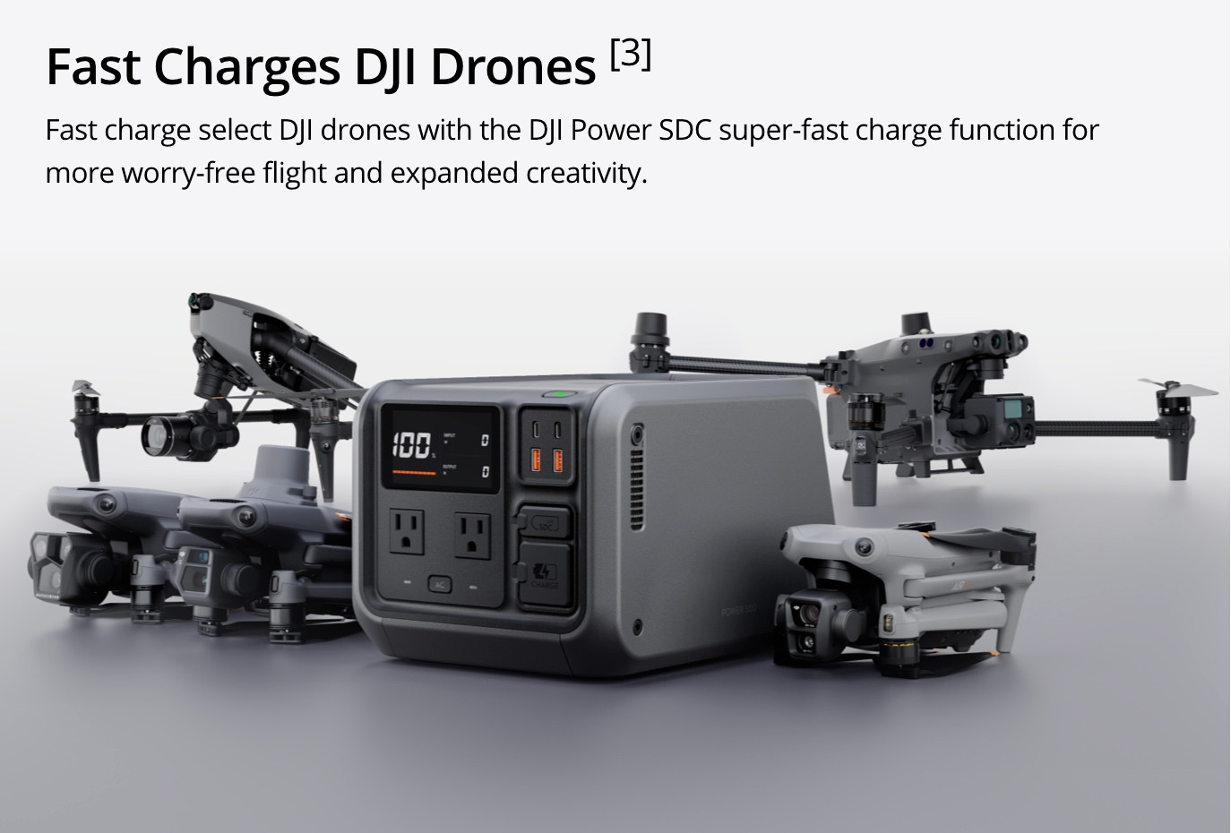 DJI Power 500 Portable Power Station
