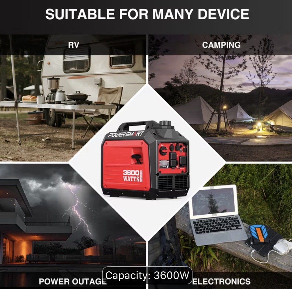 Powersmart 3600W Super Quiet Portable RV Ready Gas Inverter Generator, CO Sensor