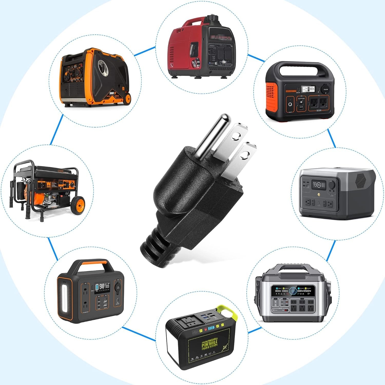 Easy-to-Use Neutral Bonding Plug for Portable Inverter Generators—Black 1 Pack