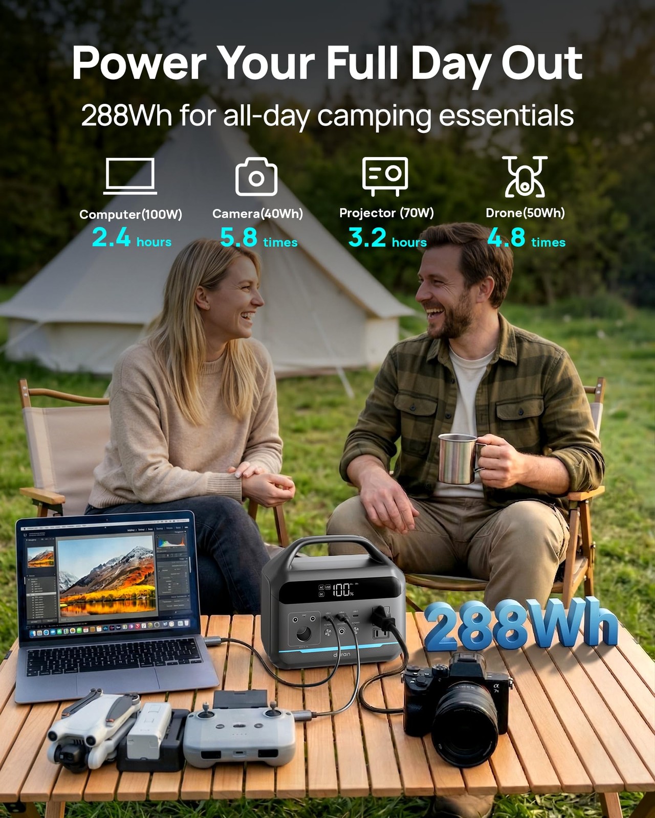 DARAN Portable Power Station 600W(1200W Surge) – 288Wh Solar Generator Black