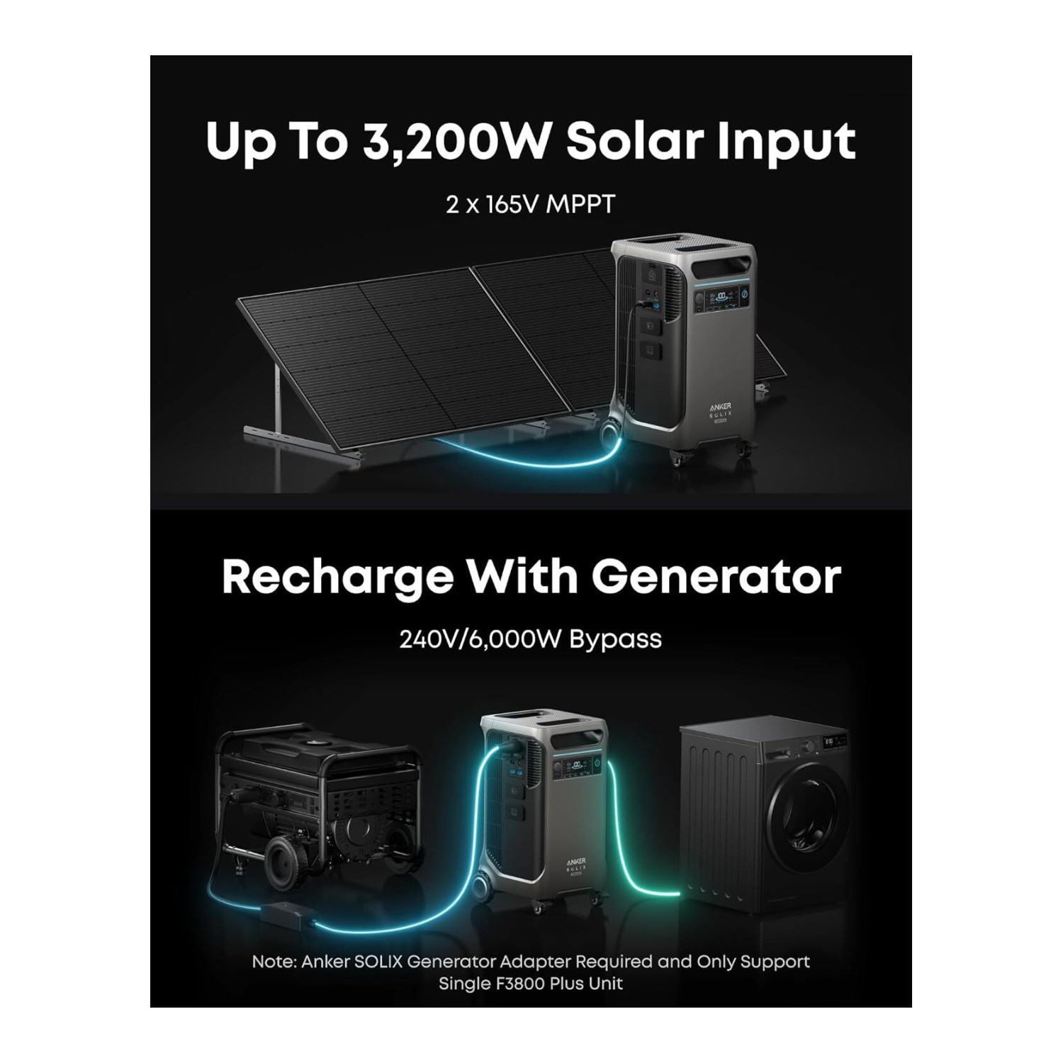 Anker SOLIX F3800 PLUS with 400W Solar Panel