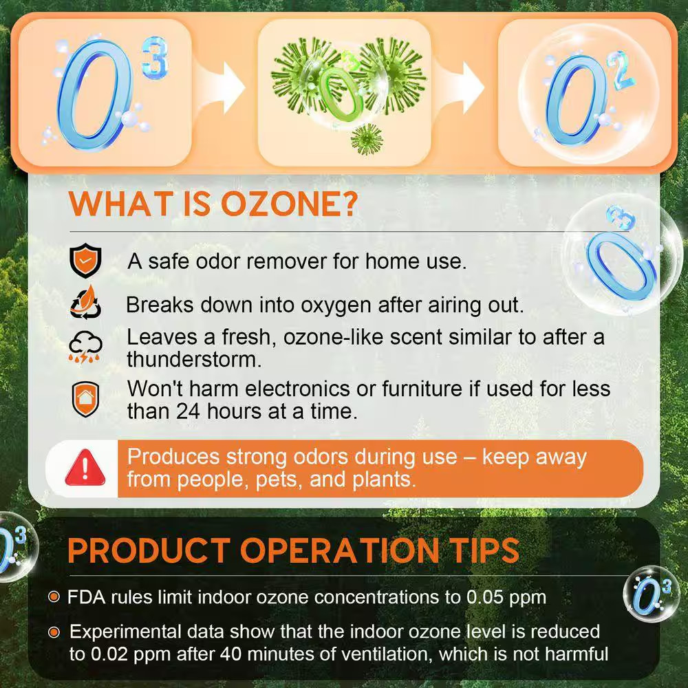 7000 Sq. Ft. 80,000 Mg Ion Generator Ozone Generator in Orange with Timer for Ca
