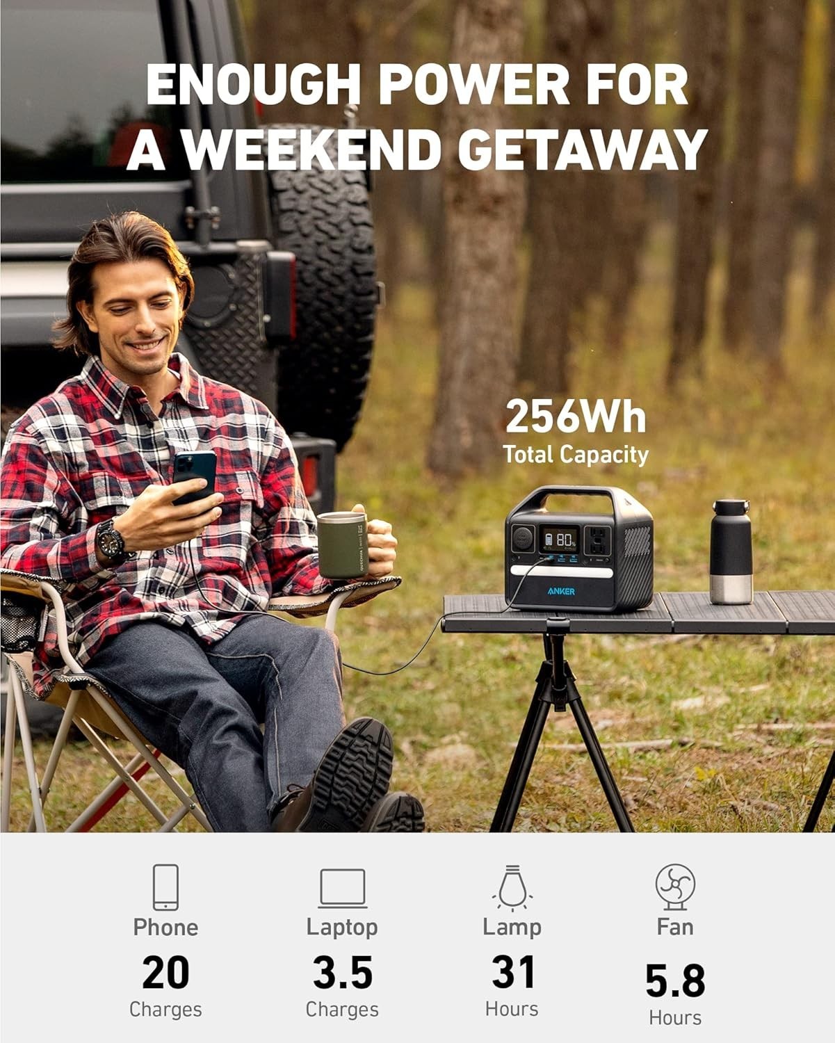 Anker 521 Portable Power Station Upgraded with LiFePO4 Battery, 256Wh 6-Port Pow